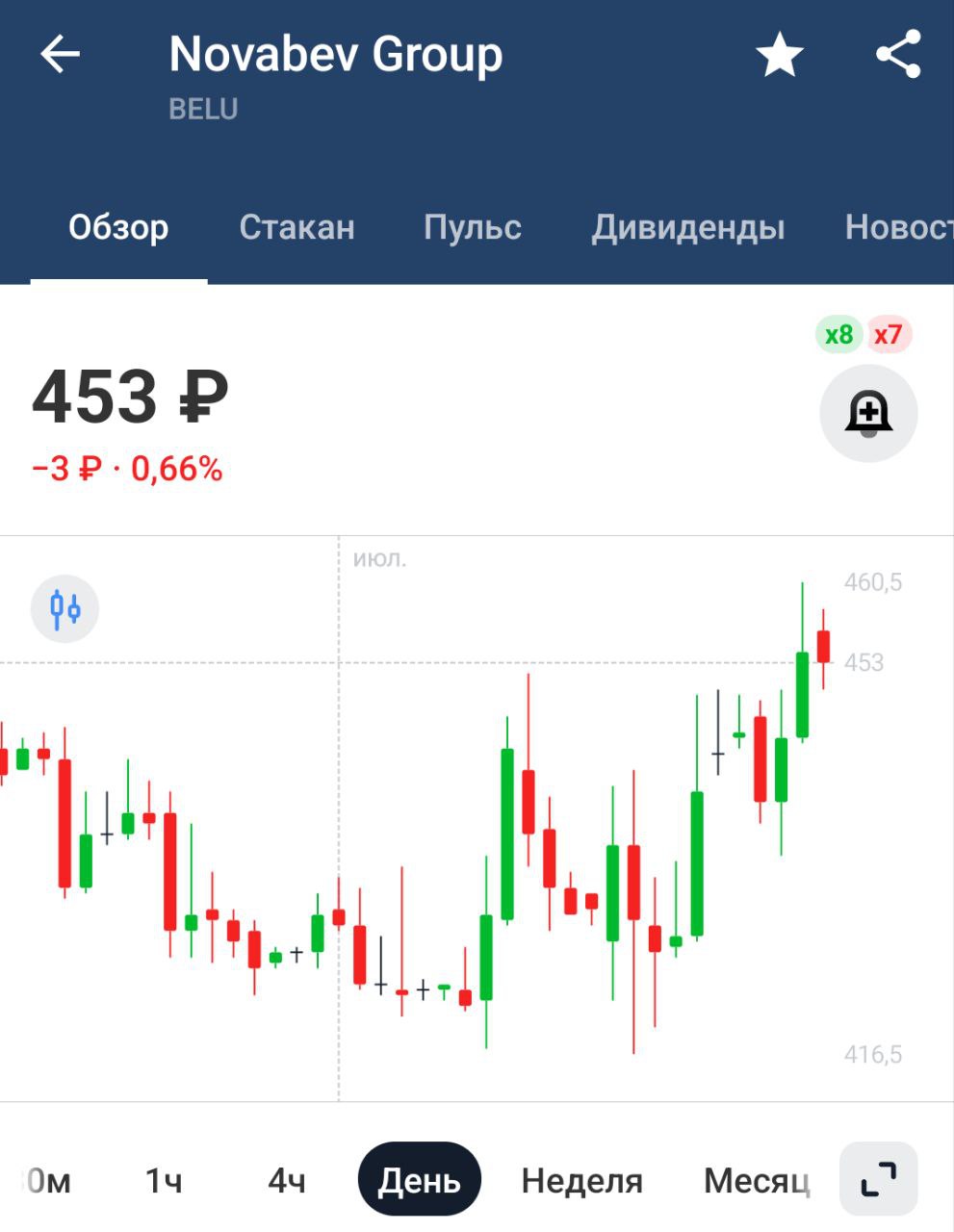Депутаты Госдумы направили обращение главе Минстроя Иреку Файзуллину с предложением убрать алкомаркеты с первых этажей жилых домов — РИА Новости И перенести их на крышу!