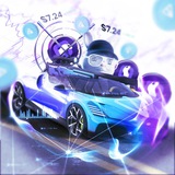 Аватар Телеграм канала: Worty TON