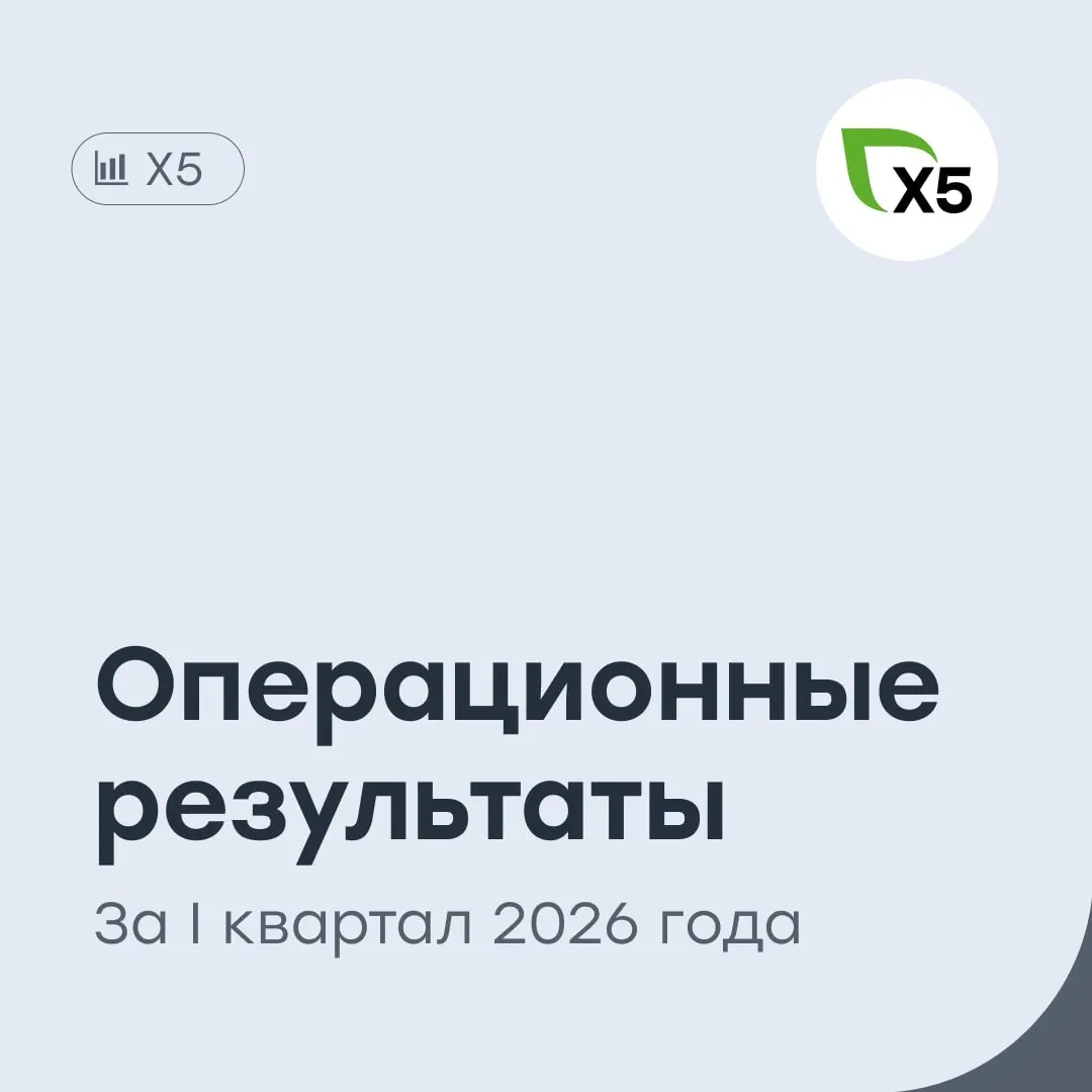 X5 слабые результаты на фоне замедления потребления Продуктовый ритейлер опубликовал операционные результаты за I квартал 2026 года Выручка выросла на 11 3 год к году и составила 1 2 трлн рублей Чистая розничная выручка прибавила 11 2 до 1 2 трлн рублей Чистая розничная выручка Перекрестка 141 9 млрд рублей 6 8 Пятерочки 913 1 млрд рублей 9 9 Чижика 116 8 млрд рублей 29 8 Выручка цифровых бизнесов выросла на 26 6 до 89 7 млрд рублей Средний чек вырос на 7 9 Сопоставимые продажи LFL выросли на 6 1 Количество магазинов выросло на 9 9 год к году до 30 138 Операционные результаты за I квартал 2026 года можно оценить как умеренно слабые и ниже наших ожиданий Несмотря на рост выручки й и расширение сети динамика трафика остается под давлением LFL трафик перешел в отрицательную зону во всех форматах что отражает переход потребителей к более сдержанной модели расходов Однако ритейлер все еще остается сильным игроком рынка нацеленным на дивиденды Наш таргет по акциям X5 3943 покупать X5 vse v cifre