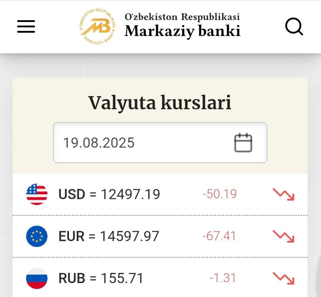Доллар пошел вниз: в Узбекистане курс валюты снова начал падать каждый день  Сегодня на валютных торгах курс доллара опустился до 12 500 сумов и продолжает снижаться.  Причём дешевеют не только «зелёный», но и другие валюты. Наш сум заметно укрепляется.  Подпишитесь и следите за интересными новостями на нашем канале