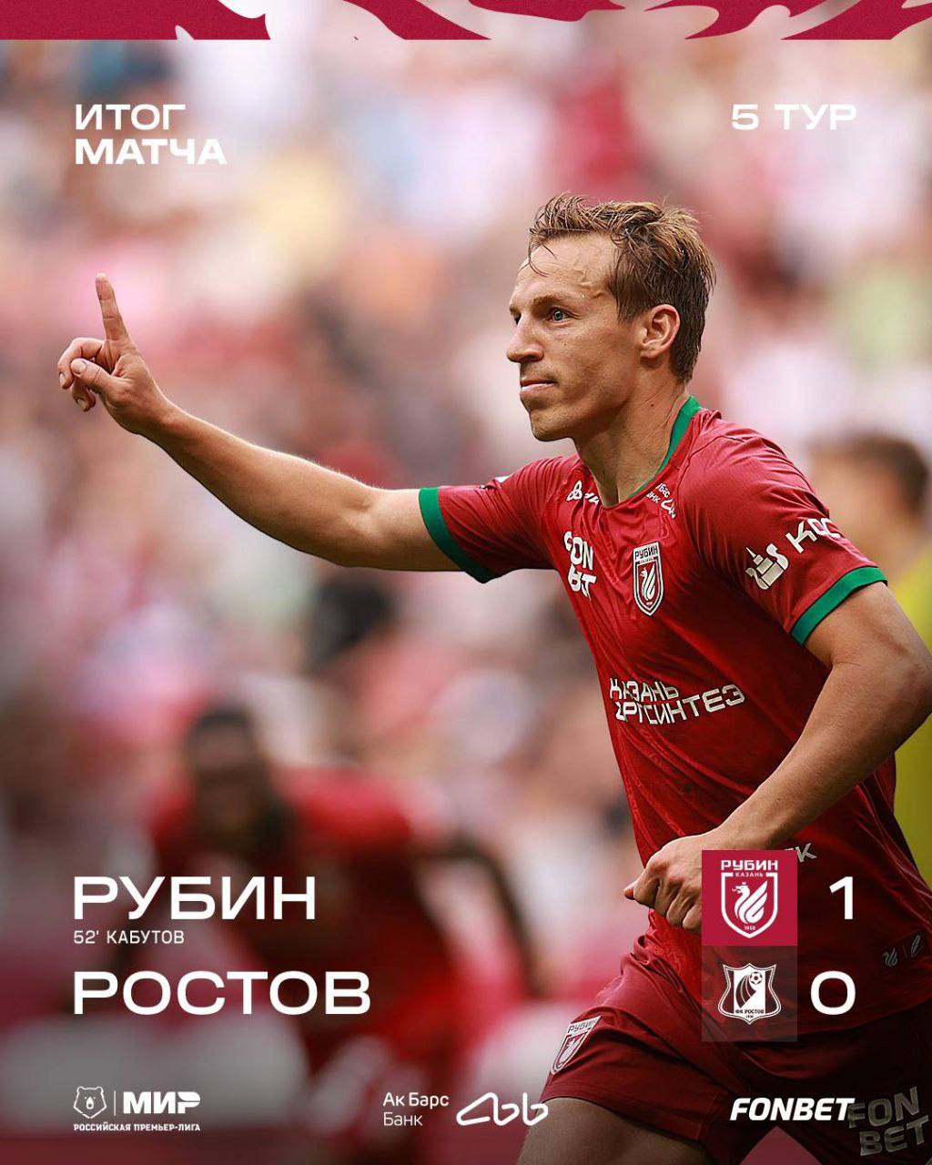 Казанский «Рубин» обыграл «Ростов» со счетом 1:0. Команда Рашида Рахимова временно заняла вторую строчку чемпионата России. Подписаться КазанДА