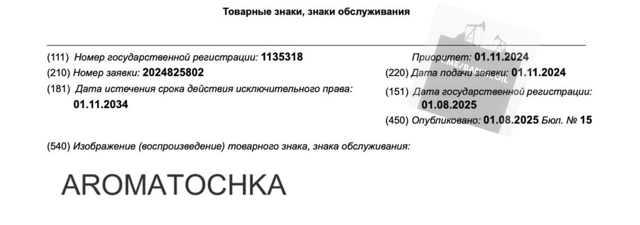 Парфюм «Aromat ochka» появится в России. Такой товарный знак зарегистрировал бизнесмен из России для продажи косметики, парфюмерии и бытовой химии. По его словам, бренд расшифровывается как «ароматочка», но в сети придумали более интригующую расшифровку.