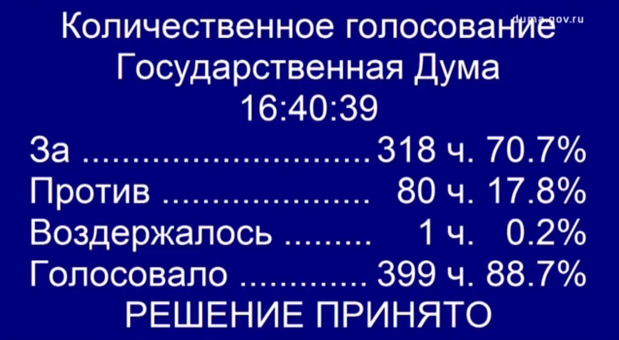 Госдума разрешила регионам упразднять сельсоветы  Депутаты приняли законопроект об организации местного самоуправления. Он даёт регионам право переходить на одноуровневую систему — без сельсоветов и городских поселений.  По словам депутата от КПРФ Михаила Матвеева, это фактически «спускает в унитаз» 150 тысяч муниципальных депутатов.  Некоторые регионы уже отказались от поселений, а 17 субъектов, решили сохранить двухуровневую систему.  На это обратило внимание издание «7х7 — Горизонтальная Россия» .   Ранее люди в разных регионах выступали против упразднения сельсоветов.  #москва    — Признано властями РФ иноагентом.   Подписаться   Помочь RusNews