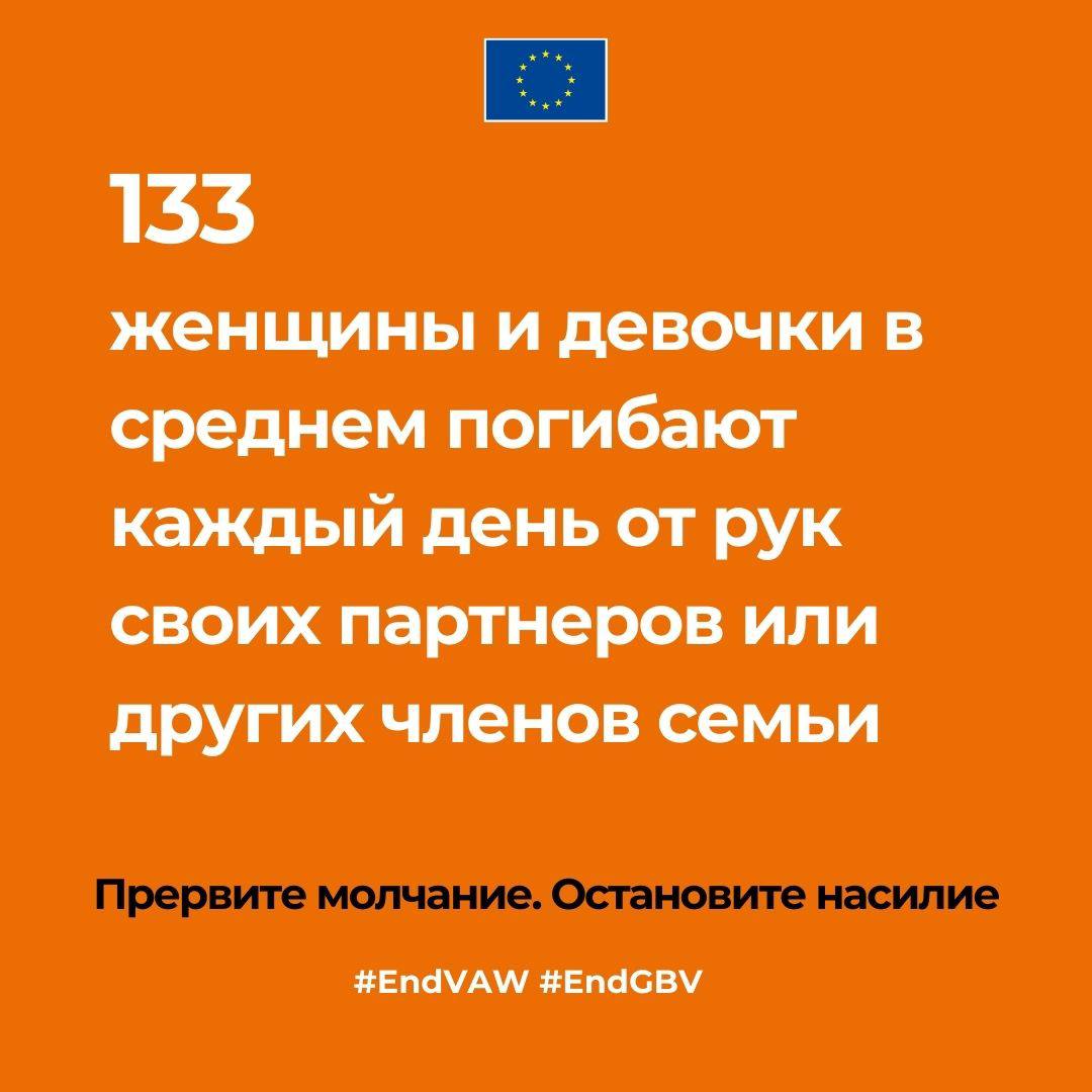 1 из 3 женщин в течение своей жизни подвергаются физическому или сексуальному насилию, в основном со стороны партнера.   Более 640 миллионов живущих сегодня девочек и женщин вступили в брак в детском возрасте, то есть ежегодно 12 миллионов девочек в возрасте до 18 лет.   -канал Представительства ЕС в России