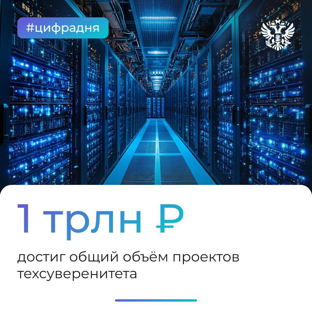 Даём мощный импульс развитию ключевых отраслей. Крупные банки и ВЭБ.РФ отобрали уже 27 проектов на 1 трлн ₽ в рамках техсуверенитета.   Рост финансирования по сравнению с прошлым годом — четырёхкратный. А к концу года объём проектов может превысить 1,5 трлн ₽.  Так поддержим самые разные стратегические направления производства, в том числе фармацевтику и биотехнологии.   Больше всего средств пришлось на судостроение и индустриальные парки — 391 млрд и 170 млрд ₽ соответственно.  На эти деньги будут строить морские танкеры для перевозки нефти, сжиженного газа и нефтепродуктов.  Что дальше  Планируем расширить таксономию и добавить в неё создание инфраструктуры для курортов на морях и озере Байкал и развитие Северного морского пути.