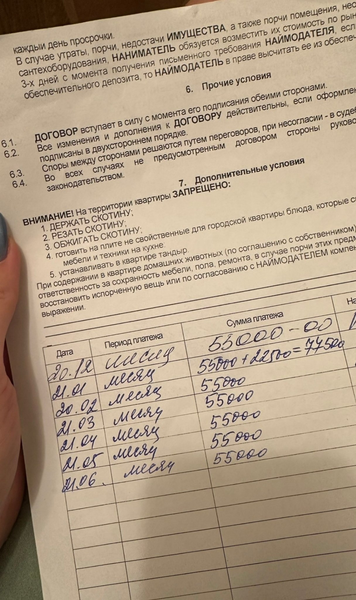 Московские арендодатели начали добавлять требования в договор: «НЕ РЕЗАТЬ скотину», «Не держать скотину» и «не обжигать скотину».  А так хотелось...