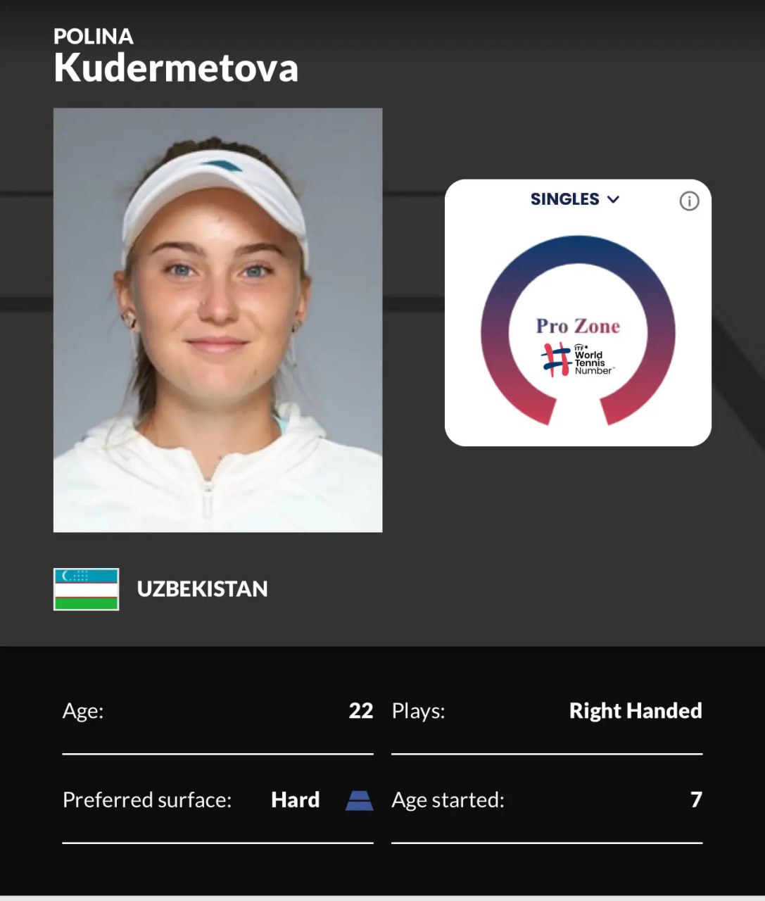 Полина Кудерметова сменила спортивное гражданство В профиле 22 летней спортсменки на сайте Международной федерации тенниса указан флаг Узбекистана Подписывайтесь на РИА Новости Спорт в МАХ