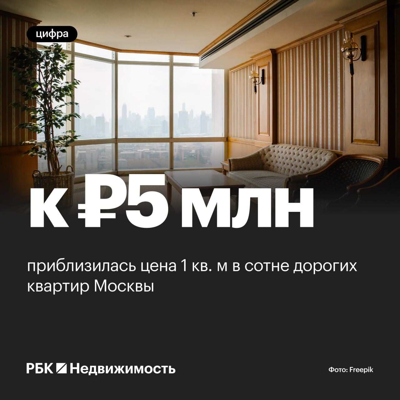 Цена 1 кв м в сотне дорогих квартир Москвы приблизилась к 5 млн руб  По итогам третьего квартала 2025 года средняя цена 1 кв м в сотне самых дорогих квартир Москвы впервые достигла 4 9 млн руб что на 7 выше чем год назад следует из индекса PCM TOP 100 рассчитываемого агентством недвижимости Intermark Городская Недвижимость  Из первой сотни самых дорогих квартир 73 расположено в новостройках еще 27 продается на вторичном рынке Совокупная стоимость первой сотни столичных элитных квартир составила около 144 млрд руб  Самый дорогой лот оценивается в 7 5 млрд руб самый доступный 215 млн руб вторичка новостройка Читать РБК Недвижимость в Telegram