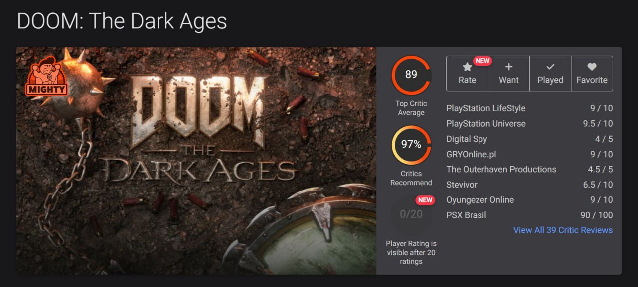 DOOM: The Dark Ages получил 89 баллов на OpenCritic — многие критики считают его лучшей частью новой трилогии Игра выходит 15 мая, но перед этим мы разыграем 10 DOOM: The Dark Ages и Игровой ПК на RTX 4070 // До конца розыгрыша осталось всего 4 дня: успейте нажать на кнопку "Участвовать" и не забудьте поделиться с друзьями!