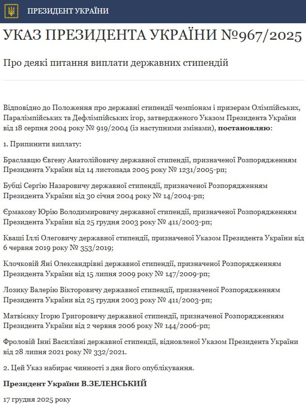 Зеленский лишил госстипендий ряд известных спортсменов Указ об этом появился на сайте президента Среди тех кого лишили стипендий олимпийские чемпионы Сергей Бубка и Яна Клочкова Всего в списке восемь человек Сайт Страна X Twitter Прислать новость фото видео Реклама на канале Помощь