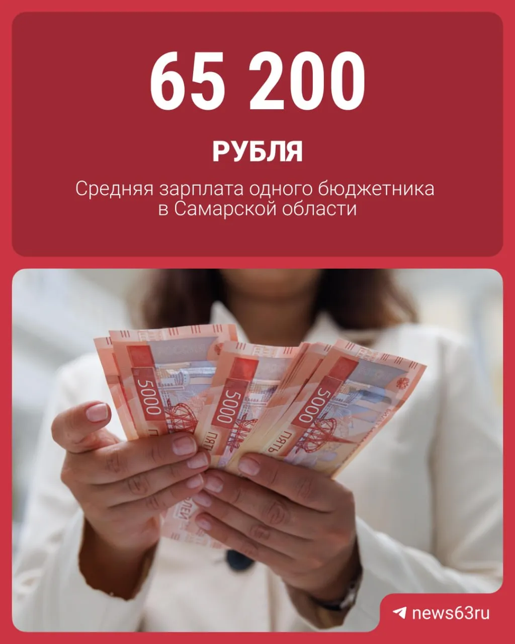 Стало известно сколько чиновников и бюджетников в Самаре и сколько уходит на их зарплаты В первом квартале 2026 года в областной столице насчитали 1 953 муниципальных служащих и 9 306 работников муниципальных учреждений Всего 11 259 человек За три месяца на их зарплаты потратили 2 2 миллиарда рублей Средняя зарплата одного бюджетника около 65 200 рублей в месяц Что вы об этом думаете это много это мало это нормально А мы дарим умный телевизор А еще дарим билеты на концерт Арбениной Забирай всё