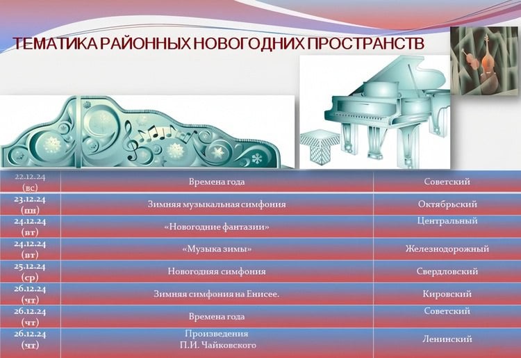 Открытия районных елок и ледовых городков в Красноярске пройдут с 22 по 26 декабря.  Связующим тематическим объектом всех ледовых городков станут скрипичный ключ, фигуры в виде нот, музыкальных инструментов и прочих элементов.   : администрация Красноярска