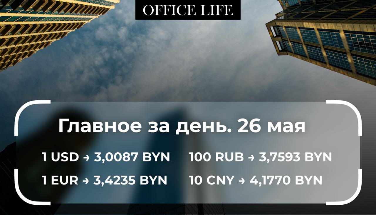 ВВП Беларуси вырос на 2,8% год к году в январе — апреле после 3,1% в I квартале. В Евразийском банке развития считают, что замедление связано с более низкими темпами роста в промышленности: 1,4% в январе — апреле после 2,1% в январе — марте. Номинальная начисленная средняя заработная плата белорусов в апреле 2025 года составила 2613,5 рубля. Это на 11,7 рубля больше, чем месяцем ранее. В апреле количество официально трудоустроенных в Беларуси снизилось на 10,4 тыс. и составило 4135,8 тыс. человек. Число работающих белорусов сократилось впервые за полгода. В индустриальном парке «Великий камень» зарегистрированы два новых резидента с белорусским капиталом. Одна из компаний планирует организовать на территории парка инженерный конструкторский центр, где будут выпускать производственные линии по переработке льна. Трамп отложил введение 50%-ных пошлин на импорт из ЕС до 9 июля. Это произошло после «очень приятного разговора» американского президента с председателем Европейской комиссии Урсулой фон дер Ляйен.