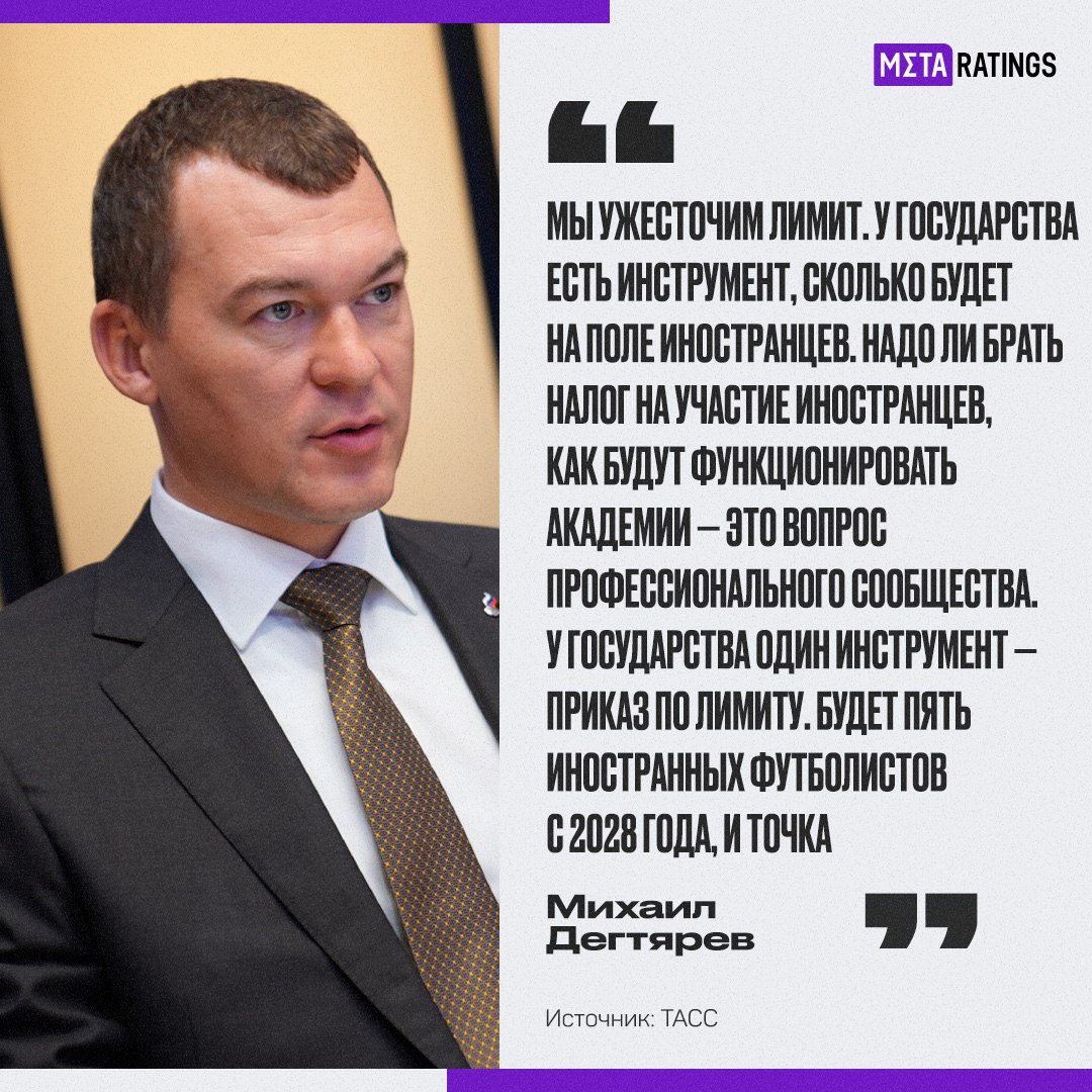 С 2028 года в РПЛ на поле смогут находиться не более пяти иностранцев Министр спорта РФ назвал вопрос по ужесточению лимита решенным При этом конкретики по налогам и работе академий нет Как относитесь к грядущему ужесточению METARATINGS