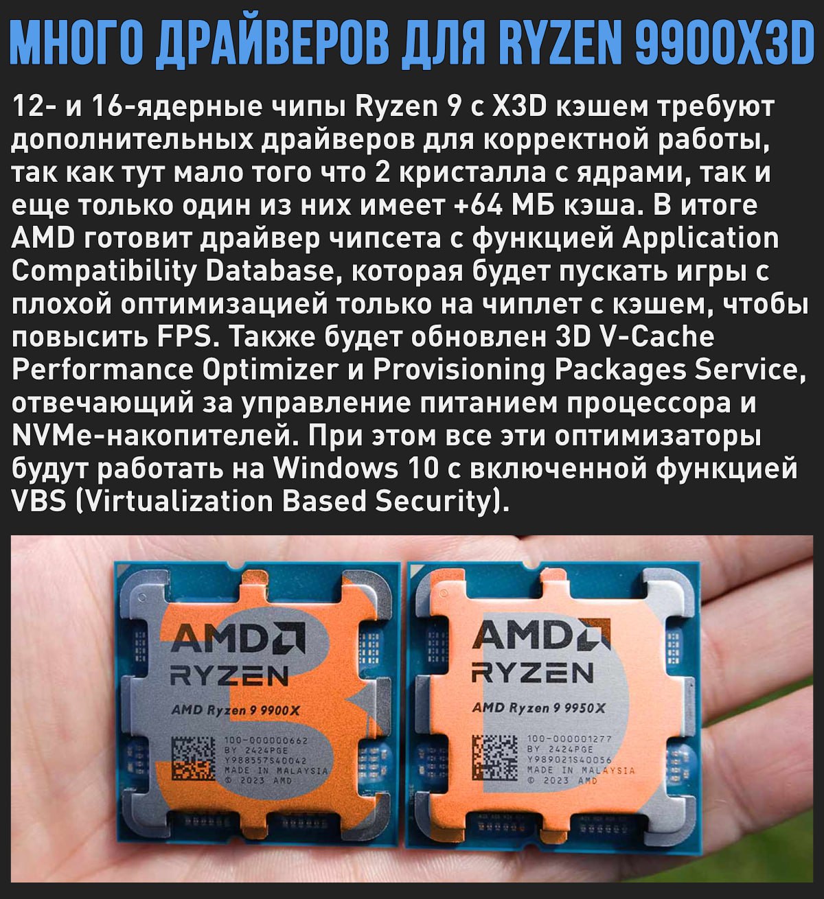 AMD скопировала Intel APO для повышения FPS на Ryzen 9 X3D  Мой Компьютер