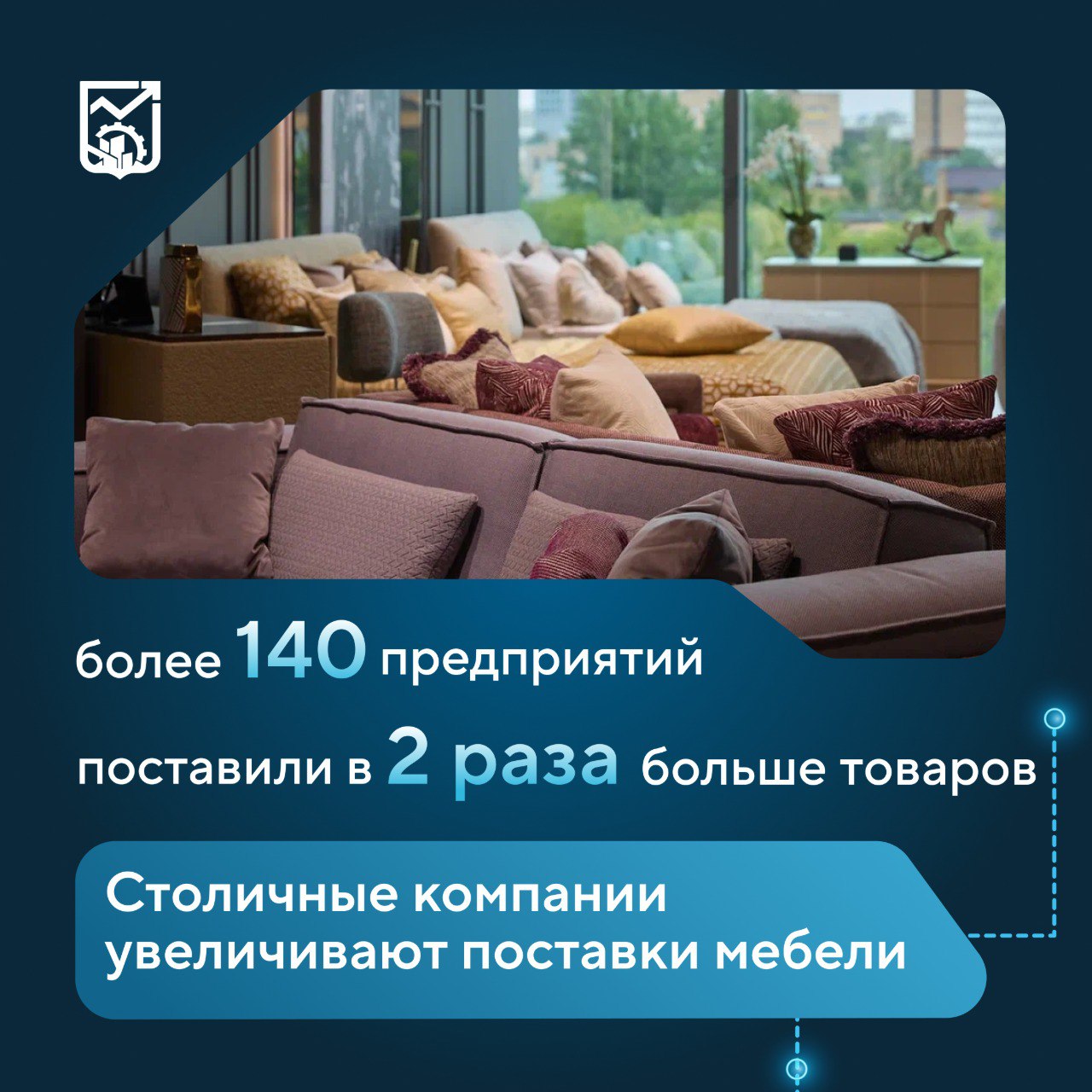Столичные компании увеличивают поставки мебели Сегодня свыше 140 предприятий изготавливают в столице качественную и востребованную мебель от дизайнерской до офисной Так с января по июнь 2025 го московские предприятия поставили заказчикамтоваров на сумму свыше 24 млрд рублей что в 2 раза больше чем за аналогичный период прошлого года сообщил Анатолий Гарбузов Столичное предприятие Monze разработала коллекцию мебели для домашнего офиса Она адаптирована под особенности российских планировок включая малогабаритные квартиры ФЕЛИКС завершила поставку мебели музею ретроавтомобилей и военной техники Вадима Задорожного Она выполнена в стилистике времен СССР Всего поставлено более 100 штук различных позиций Гартлекс разрабатывает и производит мягкую мебель для офисных помещений гостиниц баров и официальных учреждений В ассортименте диваны кресла секции ожидания кожаные салоныи банкетки
