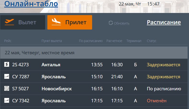 Хоккеисты челябинского «Трактора» не могут вернуться домой из-за атаки беспилотников В Ярославле задерживается отправка самолета «Аэрофлота» рейса СУ 7287. На нем должны лететь после завершения финала розыгрыша Кубка Гагарина хоккеисты челябинского клуба «Трактор». «Трактор» продолжает оставаться в Ярославле. Вылет перенесли из-за ограничений на перелеты из-за беспилотников в центральной части России», - сообщила работающий с командой корреспондент Олеся Усова. Вылет должен был состояться в 15:10. На онлайн-табло челябинского аэропорта показано, что самолет прибудет с опозданием. Там же видно, что отменен более поздний авиарейс из Ярославля. Это самолет, на котором в Челябинск должен был лететь «Локомотив», если бы вчера ему не удалось вырвать победу. Челябинский «Трактор» накануне уступил ярославскому «Локомотиву» в финале КХЛ и не стал победителем сезона.