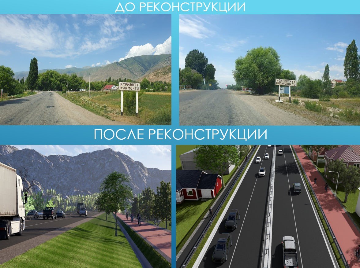 Участок объездной дороги на Иссык-Куле будет расширен до четырех полос На участке Корумду – Балбай-Баатыр Иссык-Кульской объездной дороги полным ходом идут строительные работы. Они начались в полном объеме 1 апреля 2024 года. По данным Минтранса, согласно проекту, двухполосная дорога будет расширена до четырех полос, будет установлено разделительное ограждение, обустроены тротуары для пешеходов, велосипедная дорожка, автобусные остановки, светофоры для автомобилей и пешеходов, а также планируется полностью внедрить двухстороннее освещение в жилых зонах. Кроме того, предусмотрены работы по строительству и реконструкции 14 мостов, 877 водопропускных труб. В настоящее время беспрерывно ведутся работы по подготовке основания и укладке асфальта. В 53 местах проложены водопроводные трубы, продолжается строительство 10 мостов. С начала строительных работ уложено 15,8 километра асфальта в одну сторону.