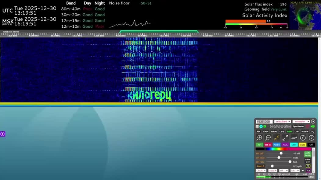 Радиостанция УВБ 76 вновь транслирует 'Лебединое озеро'