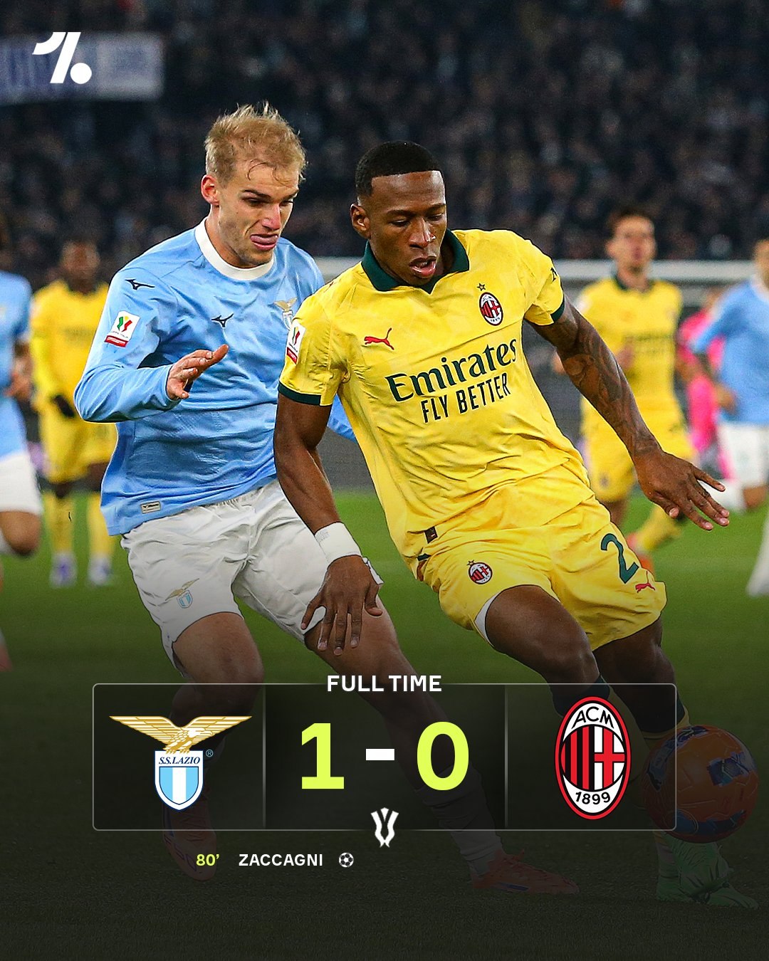 Лацио оставляет Милан за бортом Кубка Италии и сыграет в четвертьфинале