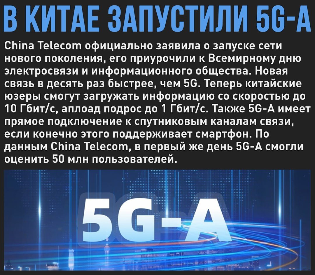 В Китае запустили 5G-A – мобильная сеть стала в 10 раз быстрее