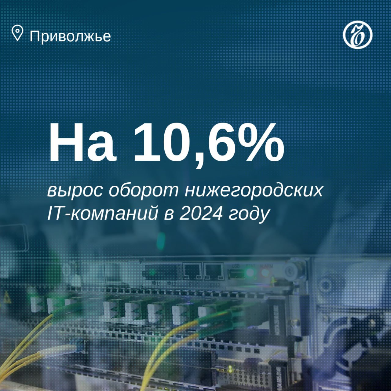 Оборот IT-компаний Нижегородской области превысил 66 млрд рублей в 2024 году  В целом оборот организаций в сфере информтехнологий и связи составил 114,8 млрд руб., увеличившись на 9,1% за год.  По итогам 2024 года Нижегородская область заняла первое место среди регионов в рейтинге мер поддержки IT-компаний, сообщили в правительстве региона со ссылкой на объединение компаний-разработчиков программного обеспечения России «Руссофт».  Подписывайтесь на «Ъ-Приволжье» Оставляйте «бусты»