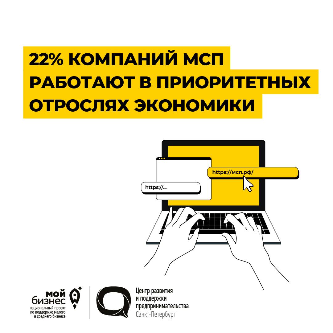 Сегодня каждый пятый предприниматель из сектора МСП работает в реальном секторе экономики Более 1,5 млн компаний малого и среднего бизнеса развиваются в приоритетных отраслях: в производстве, туризме, IT, сельском хозяйстве и др. Это уже не «точки роста», а стабильный каркас экономики. Санкт-Петербург входит в топ регионов по наибольшему количеству компаний МСП в приоритетных отраслях: — обрабатывающие производства; — гостиницы и предприятия общественного питания; — информация и связь, а также профессиональная, научная и техническая деятельность. Финансовая динамика говорит сама за себя: в 2023 году совокупные доходы МСП в этих отраслях составили 336 млрд рублей — на 22% больше, чем в 2021 году. Развитию компаний из приоритетных отраслей способствует государственная поддержка. Для предприятий доступны инвестиционные кредиты по новой программе Минэкономразвития России и Банка России, субсидирование размещения ценных бумаг на бирже, механизм «зонтичных» поручительств, микрозаймы, поручительства региональных гарантийных организаций и другие виды поддержки. → Мой бизнес «ЦРПП» Поддержка малого и среднего бизнеса в Петербурге