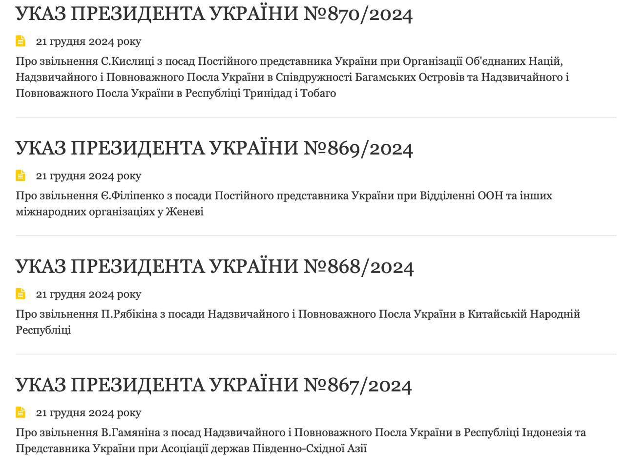 Зеленский произвел ряд крупных перестановок в дипломатическом корпусе.  Он уволил послов Украины в Китае, Японии, Индонезии, Литве, Словении и Руанде.