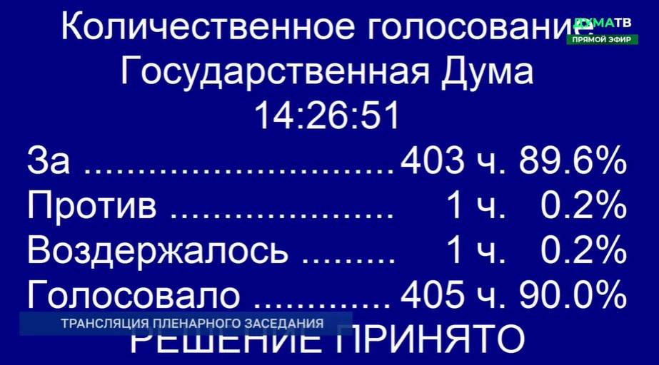 Закон о классификации гостиниц принят! Все средства размещения в России, кроме некоторых исключений, должны пройти процедуру классификации, подтвердить категорию и попасть в единый реестр.          Теперь все сайты и агрегаторы для поиска и бронирования отелей, такие как Авито, Ostrovok, Яндекс.Путешествия и другие, обязаны проверять информацию на своих платформах. Если данные не совпадают с реестром классифицированных средств размещения, они должны удалить такую информацию. Если отель был исключён из реестра или о несоответствии стало известно от органа аккредитации или контролирующих органов, объявление также следует удалить.        Это значит, что агрегаторы не просто ждут, когда им скажут, что они нарушили правила, а сами проверяют, совпадает ли информация на их сайтах с данными из реестра. Минэкономразвития России работает над упрощением получения информации из него.     Увеличится ответственность и тех, кто занимается классификацией и присвоением «звёзд». Так мы защищаем туристов.          Закон вступит в силу с начала следующего года. У агрегаторов будет время до 1 сентября, чтобы подготовиться и обновить информацию на сайтах и в соцсетях.