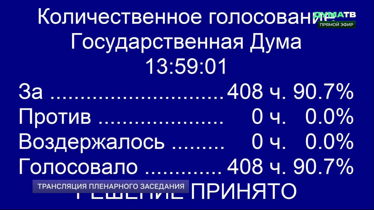 Только что Госдума ЕДИНОГЛАСНО приняла в первом чтении закон «О платформенной экономике». Новые люди: За, но нужно разобраться с товарами 18+, а за скидками пусть следит ФАС. Единая Россия: За КПРФ: За, и даже предлагают ограничить максимальную долю рынка, который может занимать один маркетплейс бестолковая инициатива, уже обсуждали это . Справедливая Россия: За Полномочный представитель Президента Минх Г.В. также поддержал законопроект, но говорит, правок будет много.