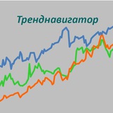 Аватар Телеграм канала: Тренднавигатор