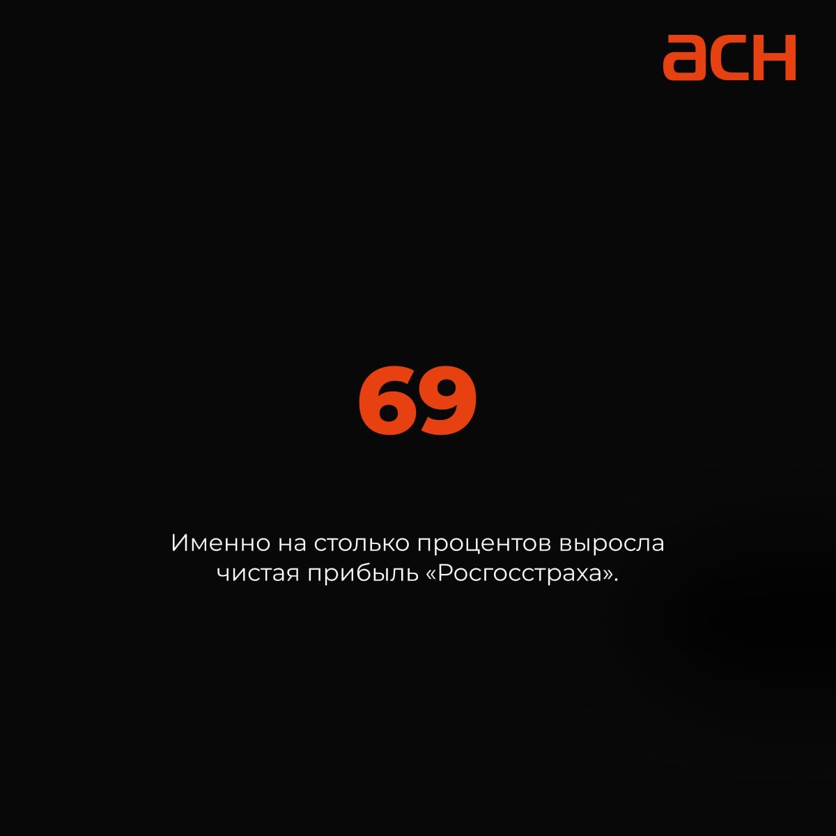 В 2024 г. «Росгосстрах» увеличил чистую прибыль на 69% — до 8,3 млрд р.  Общие сборы компании по всем видам страхования выросли на 12,2%, достигнув 93 млрд р.  согласно отчётности по ОСБУ .   Наибольший вклад в этот рост внесли страхование имущества физлиц, ОСАГО, каско, ДМС и страхование от несчастных случаев, сообщает «Росгосстрах».  Благодаря сбалансированному портфелю и эффективной инвестиционной политике «Росгосстрах» продолжил наращивать прибыль в 2024 г. При этом темп роста прибыли и её абсолютный объем показывают, что компания соблюдает интересы всех заинтересованных сторон, участвующих в её развитии,  прокомментировал гендиректор «Росгосстраха» Максим Шепелев.