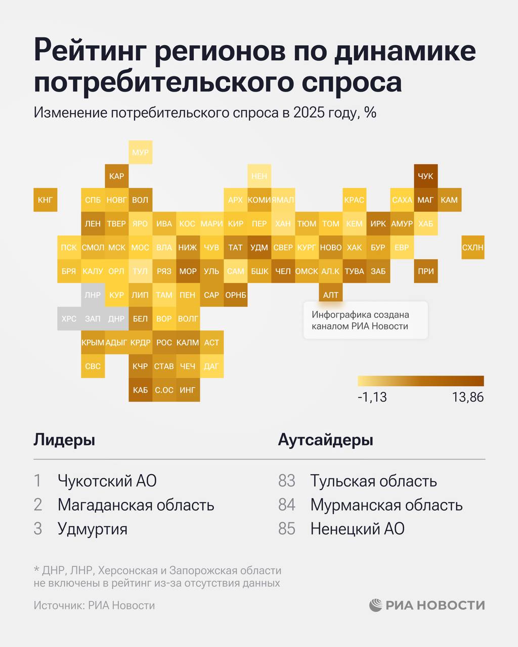 Почти 40 тысяч в месяц тратит каждый житель Бурятии Бурятия заняла 36 строчку рейтинга российских регионов по потребительскому спросу за 2025 год Так РИА Новости выяснили что потребительский спрос в республике вырос на 3 55 А средние потребительские расходы на душу населения в месяц составили 39 7 тыс руб Иркутская область находится на 9 месте Потребительский спрос за прошлый год увеличился там на 7 15 В свою очередь среднедушевые среднемесячные потребительские траты оказались равны 41 4 тыс руб Забайкальский край оказался на 15 позиции В соседнем регионе потребительский спрос вырос на 5 15 А траты населения аналитики зафиксировали на уровне 35 8 тыс руб соответственно Канал Ариг Ус в MAX