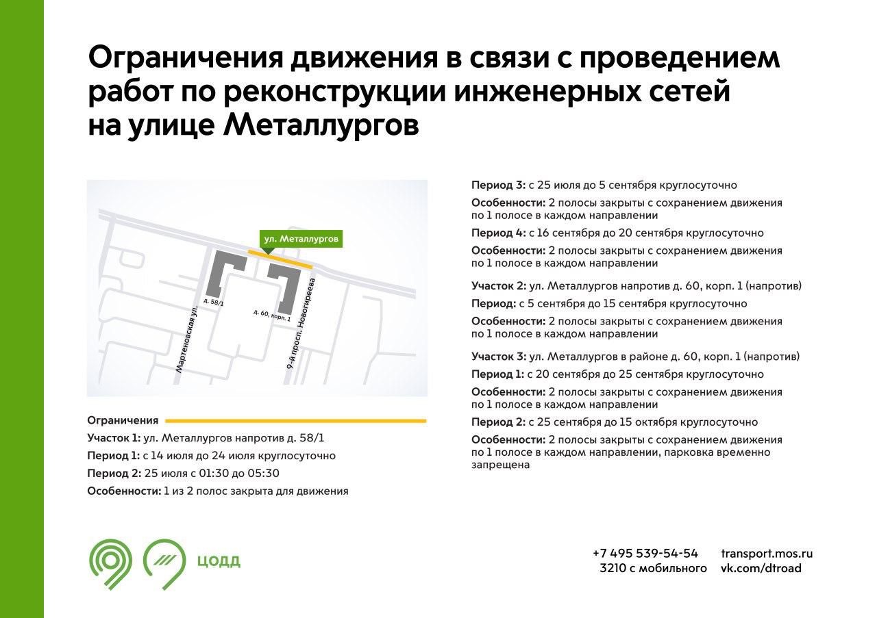 С 14 июля до 15 октября на участках улицы Металлургов будут недоступны для движения 1-2 полосы. Это связано с проведением работ по реконструкции инженерных сетей. Также на одном из участков ограничения будет временно запрещена парковка. Обращайте внимание на знаки. Подробнее – на инфографике