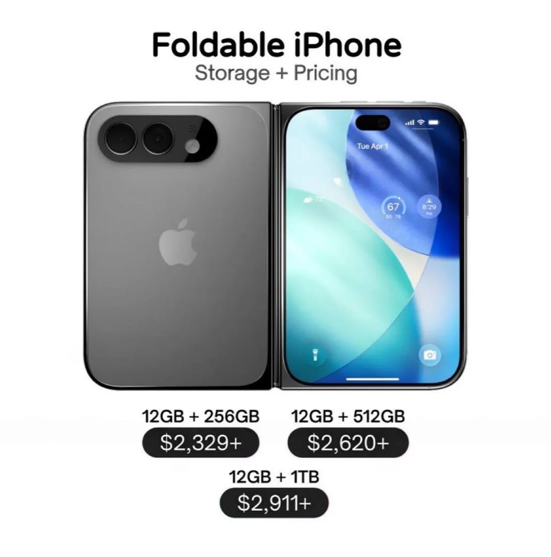 Складной iPhone может стоить больше 2 3 тыс за базовую версию с 256 Гб памяти Топовая комплектация скорее всего будет стоить около 3 тыс Цены на линейку девайсов показал инсайдер Majin Bu С учетом наценки ритейлеров ждем в РФ от 200 тыс