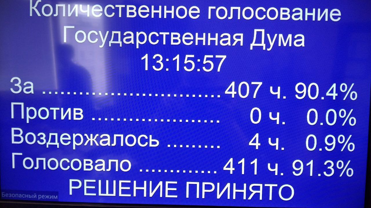 Подставные лица дропперы , с помощью которых обналичивают похищенные деньги, теперь могут получить до 6 лет тюрьмы – соответствующий закон приняли сегодня на пленарном заседании Госдумы. #АлександрКоган #депутатГД