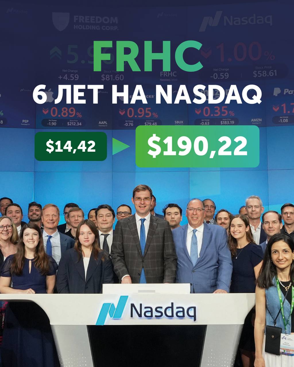 В 2019 году Freedom Holding Corp впервые разместил свои акции на бирже NASDAQ С тех пор холдинг вырос в большую экосистему открыл клиентские офисы в 22 странах мира вошел в ряд американских и европейских индексов получал награды и высокие оценки подтверждающие качество прозрачность и стабильность развития Много достижений пришлось на 2025 год Кейс развития Freedom Holding Corp вошел в учебную программу бизнес школы Стэнфорда и в сборник YPO Kazakhstan В холдинг проинвестировали американские BlackRock и First Trust Financial AlphaDEX FXO А буквально вчера акции FRHC вошли в флагманский портфель Moneyball от The Motley Fool и получили рекомендацию покупать Все это заслуга команды Freedom наших инвесторов партнеров и клиентов Спасибо что вы с нами
