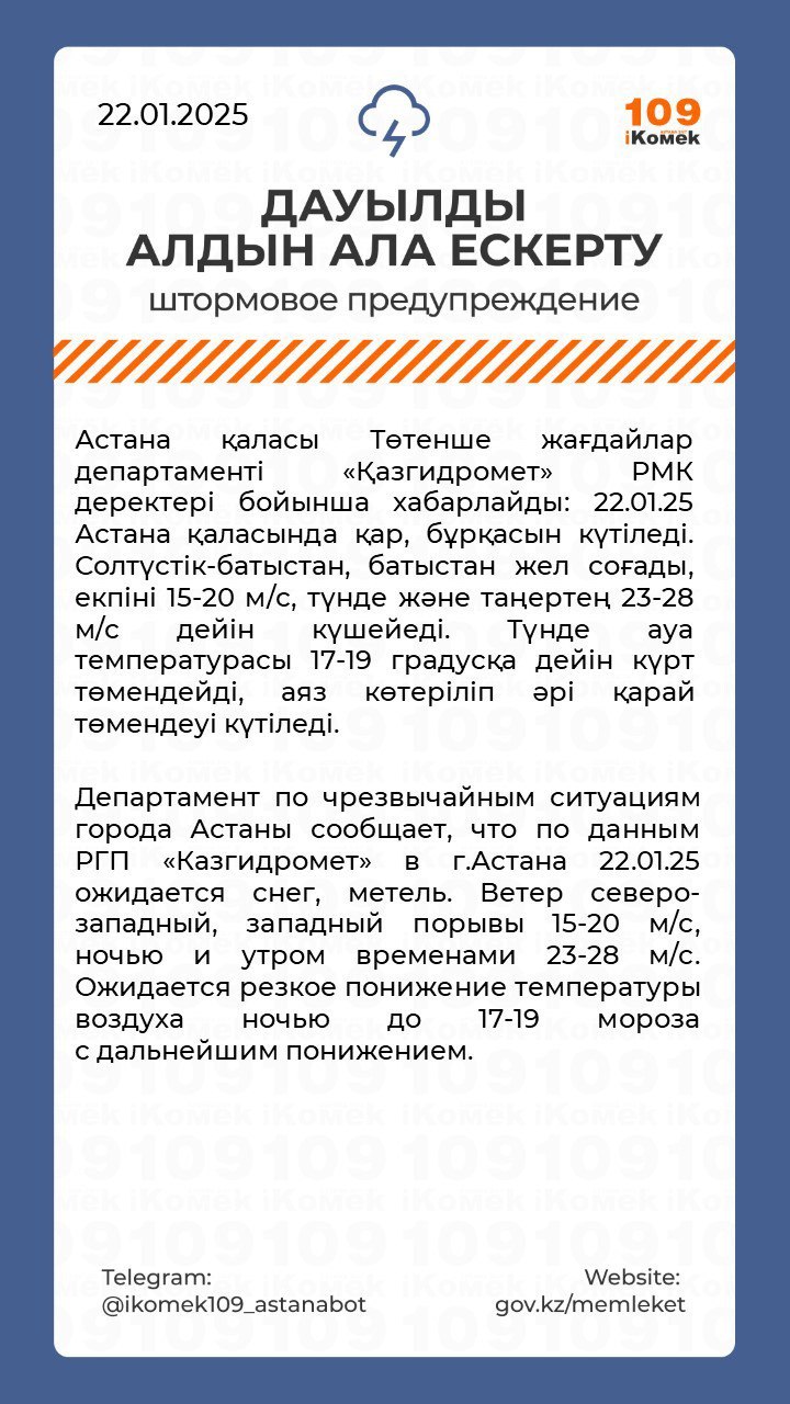 Завтра в Астане будет -19 мороза, ветер до 28 м/с.    Штормовое предупреждение выпустило МЧС.