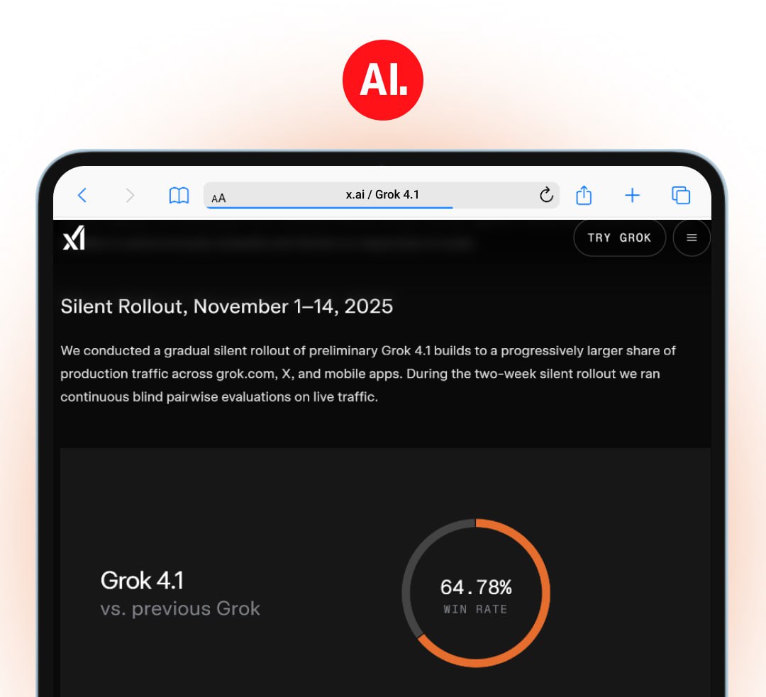 Вышел Grok 4 1 xAI заявляют что модель стала гораздо умнее и креативнее прошлой версии Также Grok 4 1 значительно меньше галлюцинирует в соответствующих бенчмарках результаты улучшились в несколько раз В рейтинге LMArena составляющемся на основе слепых сравнений нейросетей Grok 4 1 Thinking занял первое место обогнав Gemini 2 5 Pro от Google Неразмышляющая версия Grok 4 1 на уровне Gemini Пообщаться с Grok 4 1 можно бесплатно на grok com или через X