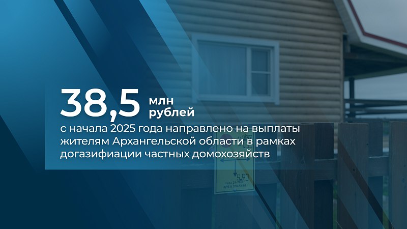В Архангельской области на выплаты по догазифиации частных домохозяйств с начала года направлено 38 5 млн рублей    Жители Архангельской области которые относятся к льготным категориям с 2022 г могут получить единовременную выплату в размере до 100 тыс рублей на газификацию жилых помещений в рамках догазификации Губернатор Архангельской области Александр Цыбульский С начала 2025 года этой мерой поддержки воспользовались уже 388 человек а общая сумма выплат составила 38 5 млн рублей Чаще всего за получением данной выплаты обращаются ветераны труда многодетные семьи и инвалиды Меру социальной поддержки на догазификацию можно направить на покупку газового оборудования проведение работ в границах земельных участков частных жилых домов в том числе блокированной застройки а также расположенных в садовых некоммерческих товариществах Министр ТЭК и ЖКХ Архангельской области Дмитрий Поташев Одно из обязательных условий участия в программе газ должен использоваться исключительно для бытовых нужд для обогрева подогрева воды и приготовления пищи  Отметим что с этого года мероприятия по догазификации вошли в федеральный проект Жилье нацпроекта Инфраструктура для жизни нацпроекты Дмитрий Поташев