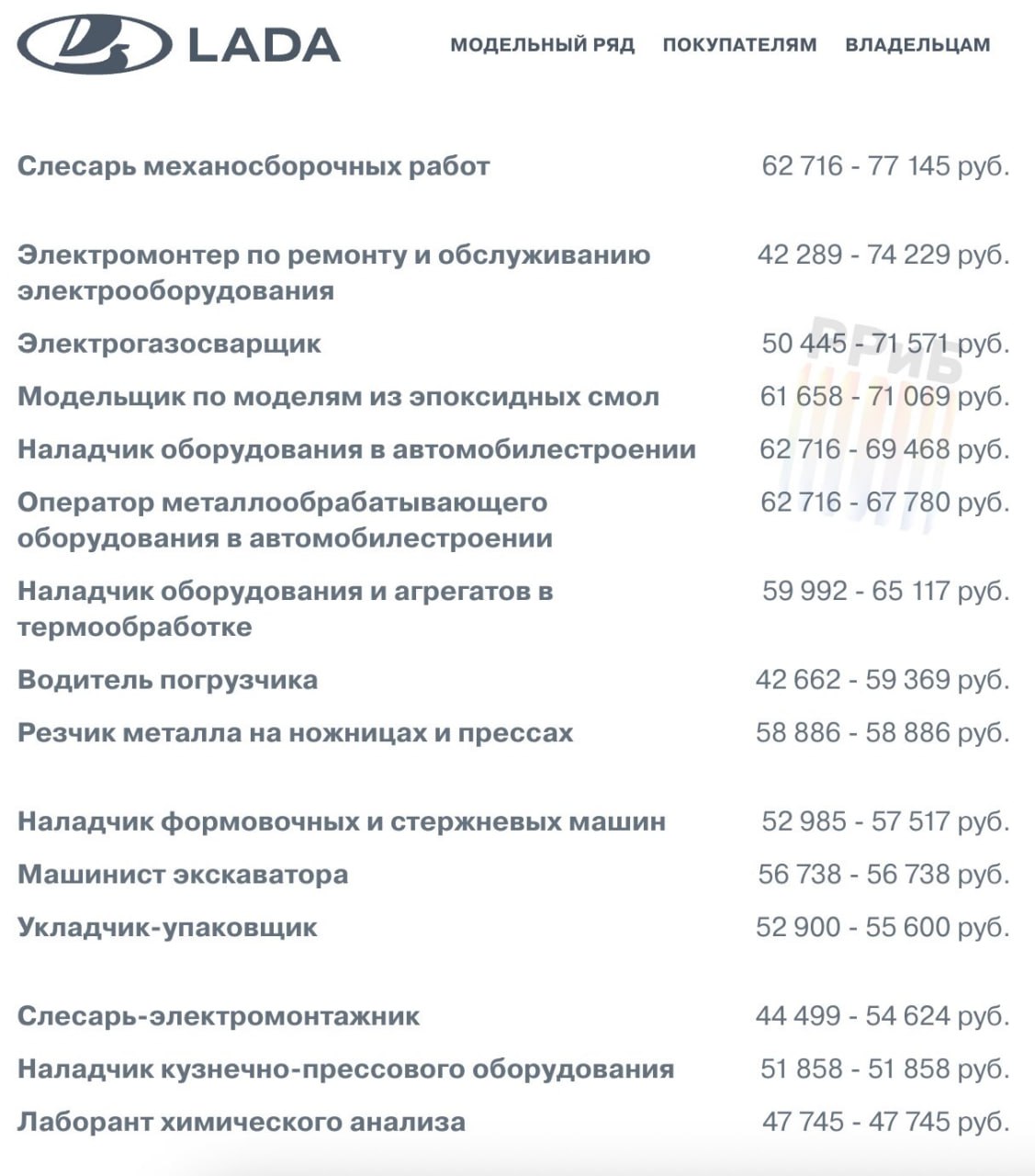 АвтоВАЗ хочет сократить рабочую неделю до 4 дней на заводах. Но это произойдёт не ради блага сотрудников, а из-за обвала продаж на 33%. В результате сотрудники производств станут получать ещё более низкие зарплаты. Сама компания винит во всём «неблагоприятные тенденции» на рынке: высокую ключевую ставку, дорогие кредиты, ввоз импортных машин и демпинг цен. Однако клиенты советуют компании обратить внимание на конские ценники и сомнительное качество продукции, а не наказывать персонал.