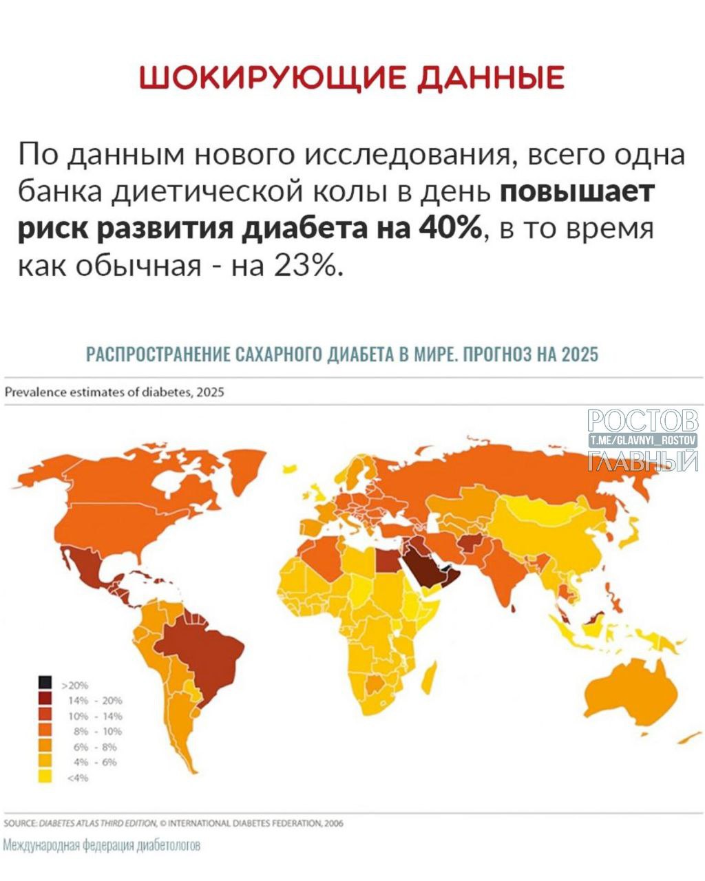 Cola Zero опаснее обычной, — данные исследования. Кола без сахара повышает риск диабета на 40%. При этом у колы с сахаром этот показатель составляет всего 23%. Дело в том, что туда добавляют сахарозаменители аспартам, ацесульфам и цикламат. Эти вещества нарушают микробиом кишечника, влияют на обмен веществ и повышают уровень инсулина. Ваш выбор? — С сахаром — Без сахара — Вообще такое не пью Присылайте ваши фото/видео/новости мне в лс
