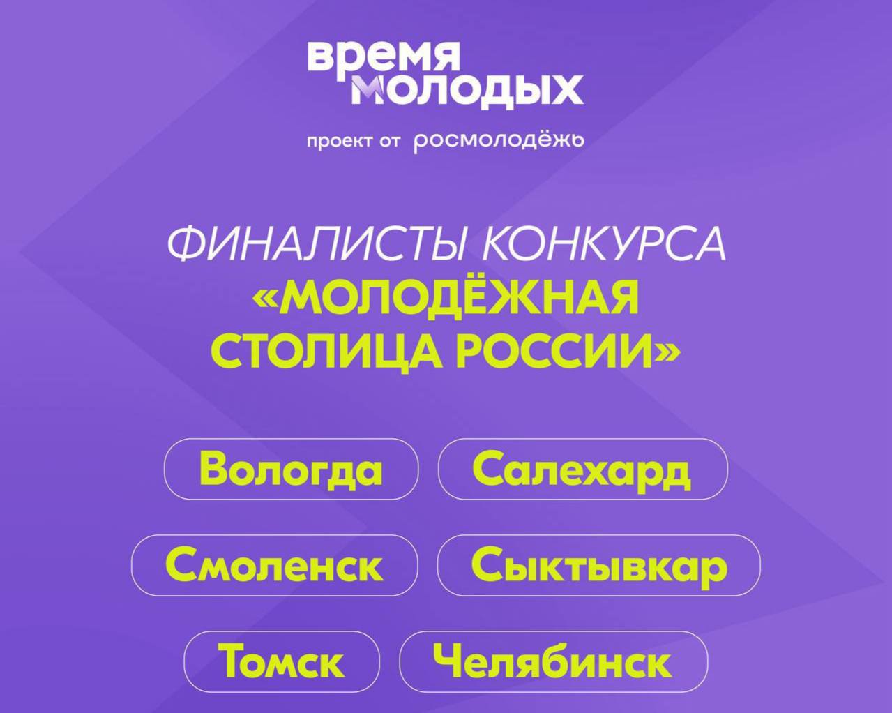 Сыктывкар в финале претендентов на звание Молодёжной столицы России 2026 Среди конкурентов Вологда Салехард Смоленск Томск и Челябинск Конкурс проводит Росмолодежь В декабре стартует народное голосование каждый сможет поддержать свой город