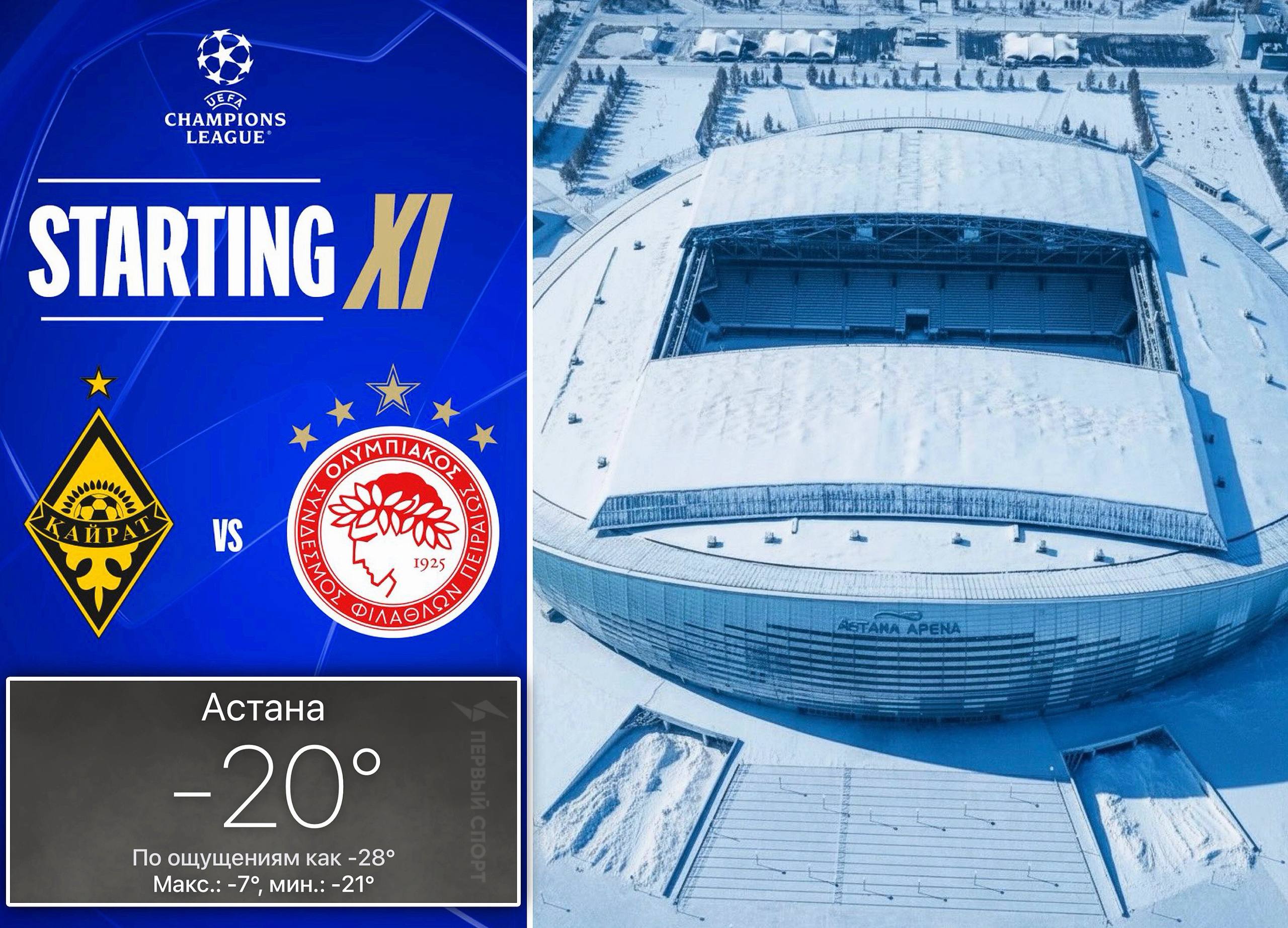Кайрат и Олимпиакос играют в ЛЧ при 28 C матч в Астане формально стал самым холодным за всю историю Лиги чемпионов Игра проходит на стадионе с закрытой крышей но греческие журналисты игроки и болельщики Олимпиакоса всё равно в шоке от морозов на улице в столице Казахстана При этом фактически матч перенесли из Алматы где 2 C в Астану где температура ощущается как 28 C из за плохих погодных условий в Алматы До этого одним из самых холодных матчей в истории ЛЧ была игра ЦСКА Реал в 2012 году температура в Лужниках опускалась до 11 C