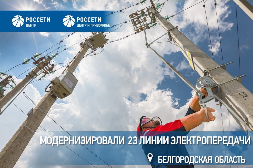 Россети Центр модернизировали 23 линии электропередачи в Белгородской области Филиал Россети Центр Белгородэнерго завершил масштабную модернизацию электросетевого комплекса Старооскольского городского округа 23 линии электропередачи ЛЭП обеспечивающие электроэнергией 102 населенных пункта автоматизированы с применением современных российских технологий Это повысит надежность электроснабжения свыше 22 тысяч жителей На протяженных линиях электропередачи 10 кВ энергетики смонтировали 25 реклоузеров 20 разъединителей с моторными приводами и индикаторами короткого замыкания Также установлены два линейных выключателя нагрузки и отдельный комплект индикаторов короткого замыкания с возможностью непрерывного отслеживания параметров работы сети и функциями самодиагностики Автоматика будет без участия человека осуществлять дистанционное управление участками сети определять и выделять поврежденные сегменты сохраняя электроснабжение большей части потребителей Это повысит надежность работы электросетевого комплекса снизит трудозатраты на поиск повреждений а также сократит время восстановления электроснабжения потребителей в случае возможных технологических нарушений Ранее в этом году система распределенной автоматизации сети была внедрена в Корочанском районе Всего в Белгородской области на дистанционное управление переведены сети уже в 15 муниципальных районах и округах Мы в МАХ