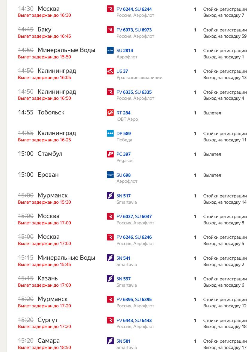 16 рейсов задержаны на вылет в Пулково Подписаться Прислать новость