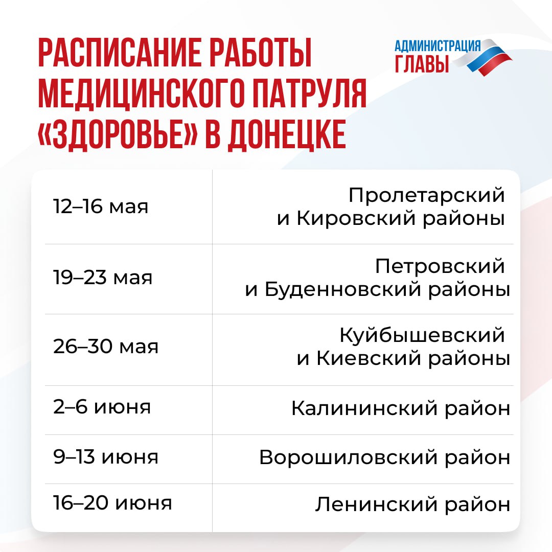 С 12 мая медицинский патруль «Здоровье» работает в районах Донецка и Макеевки. Специалисты выездной бригады уже приняли более 13 тыс. пациентов в муниципальных округах Республики. В состав бригад входят хирург, эндокринолог, оториноларинголог, онколог, гинеколог, кардиолог, травматолог-ортопед, терапевт, невролог, сердечно-сосудистый хирург и уролог.