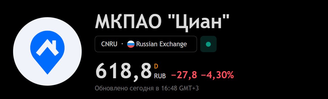 Снова инсайды Акции Циан в моменте упали на 10 но инвесторы частично выкупили просадку На сегодня запланировано заседание СД компании по вопросу дивидендов Торги CNRU if market news