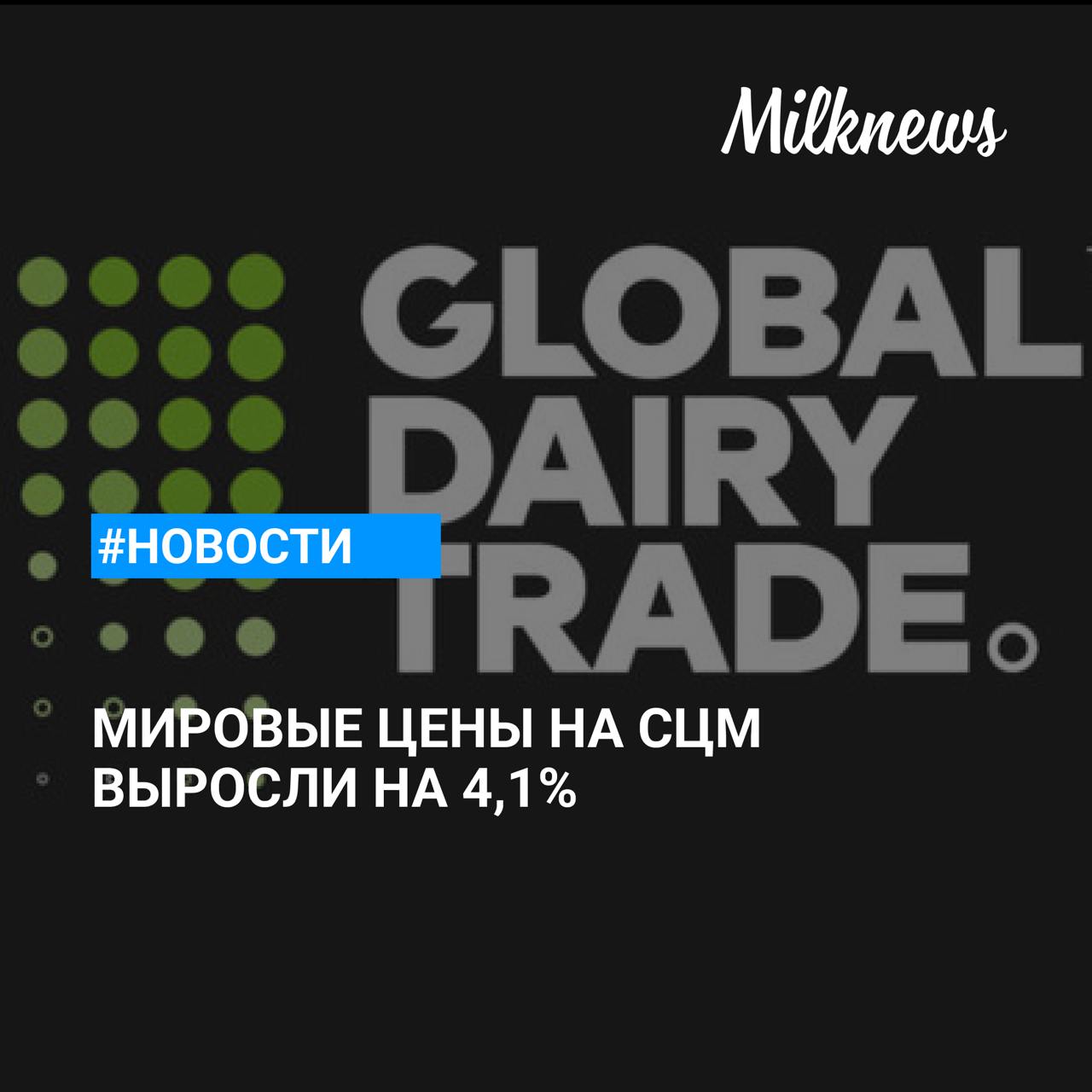 Средний индекс цен на мировом молочном аукционе GDT вырос на 1,2% на торгах в начале декабря.  Средневзвешенная индикативная цена на молокопродукты составила по итогам торгов 4 193 USD/т.  Объем торгов составил 33,6 тыс. т.   Изменения средних цен по категориям товаров:     Сухое цельное молоко  СЦМ : +4,1%, до 3 984 USD/т   Сухое обезжиренное молоко  СОМ : -1,0%, до 2 848 USD/т   Сливочное масло: -5,2%, до 6 680 USD/т   Обезвоженный молочный жир: -0,5%, до 7 583 USD/т   Сыр чеддер: -3,2%, 4 689 USD/т   Лактоза: +7,7%, до 910 USD/т  В годовом выражении цены изменились следующим образом:     Сливочное масло: +35,3%   СЦМ: +28,4%   Сыр чеддер: +17,6%   СОМ: +6,6%