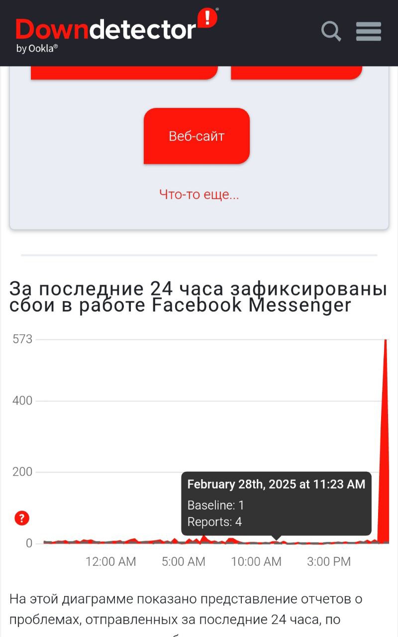 Вотсап и многое другое из мира онлайн приложений "прилегло". Банковские приложения тоже висят. Причиной называют вю масштабный сбой у операторов связи.